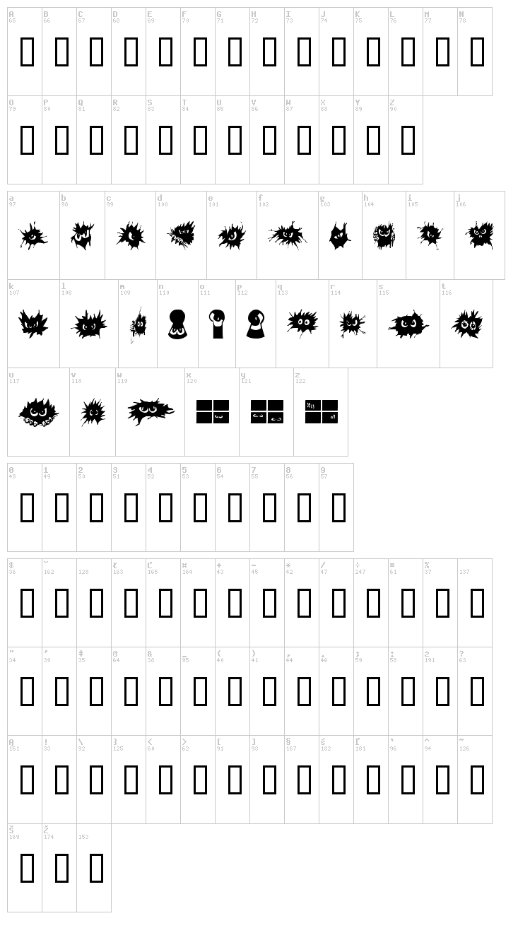 No Fear font map